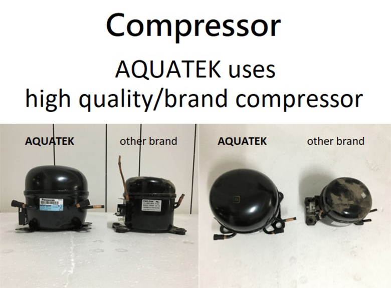 Compressors